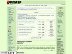 Sites similar to ulkuocagi.net