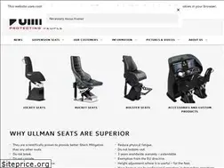 Sites similar to ullmandynamics.com