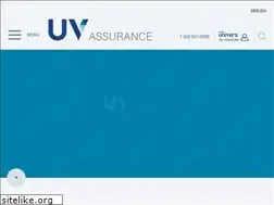 Sites similar to ulmutual.ca