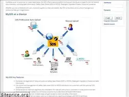 Sites similar to ulmysds.com