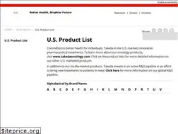 Sites similar to uloric.com