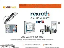 Sites similar to ulpr.com