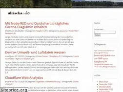 Sites similar to ulrischa.de