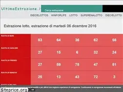 Sites similar to ultimaestrazione.it