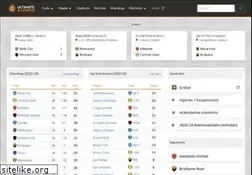 Sites similar to ultimatealeague.com