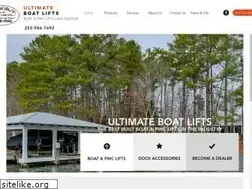 Sites similar to ultimateboatlifts.com