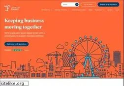Sites similar to ultimatefinance.co.uk