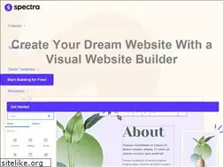 Sites similar to ultimategutenberg.com