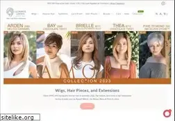 Sites similar to ultimatelooks.com