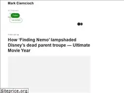Sites similar to ultimatemovieyear.medium.com
