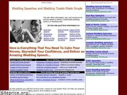 Sites similar to ultimatespeeches.net