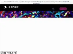 Sites similar to ultivue.com