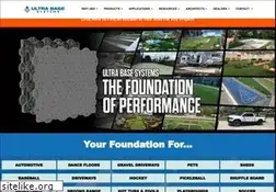Sites similar to ultrabasesystems.com
