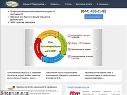 Sites similar to ultrabiznes.net