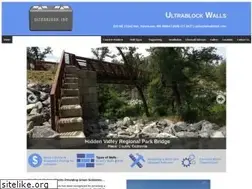 Sites similar to ultrablock.com
