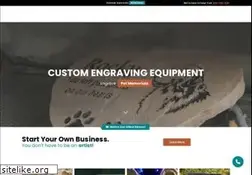 Sites similar to ultracarver.com