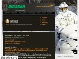 Sites similar to ultracell-llc.com