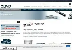 Sites similar to ultradexusa.com