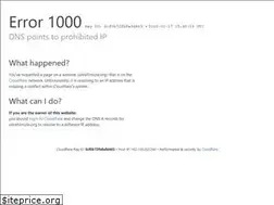 Sites similar to ultrafilmizle.org