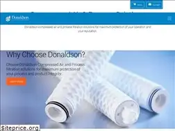 Sites similar to ultrafilter.no