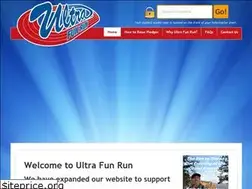Sites similar to ultrafunrun.com