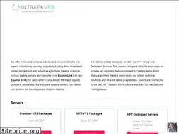 Sites similar to ultrafx.hu