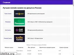 Sites similar to ultrasales.ru