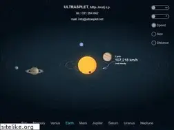 Sites similar to ultrasplet.net