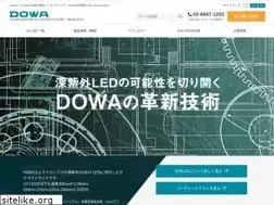 Sites similar to ultraviolet-led.com