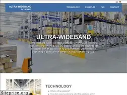 Sites similar to ultrawideband.io