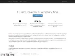 Sites similar to ulua.io