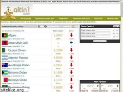 Sites similar to uluslararasi.altin1.com