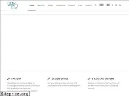 Sites similar to ulutas.com
