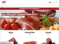 Sites similar to umaidry.com