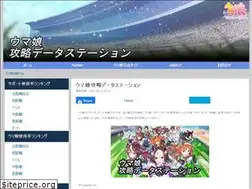 Sites similar to umamusustation.com