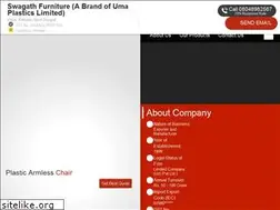 Sites similar to umaplastics.com