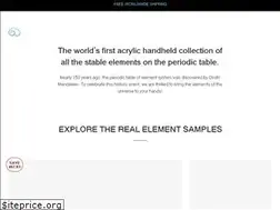 Sites similar to umbaga.com