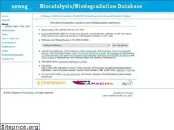 Sites similar to umbbd.ethz.ch