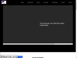 Sites similar to umbrellaloungebar.com