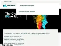 Sites similar to umbrellar.com