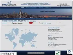 Sites similar to umcglobal.com