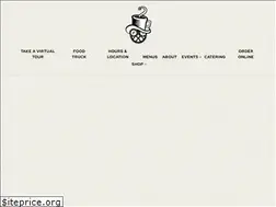 Sites similar to umcoffee.com