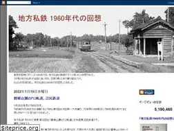 Sites similar to umemado.blogspot.com