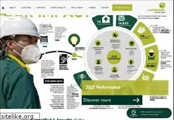 Sites similar to umeme.co.ug