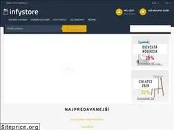 Sites similar to umeniediana.sk