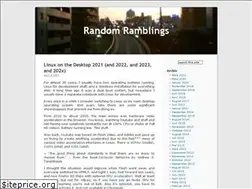 Sites similar to umij.wordpress.com