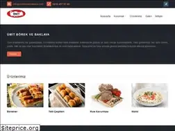 Sites similar to umitborekbaklava.com