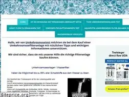 Sites similar to umkehrosmosetest.de