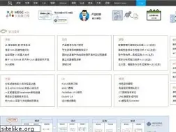 Sites similar to uml.org.cn