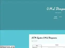 Sites similar to umlatthemr.blogspot.com